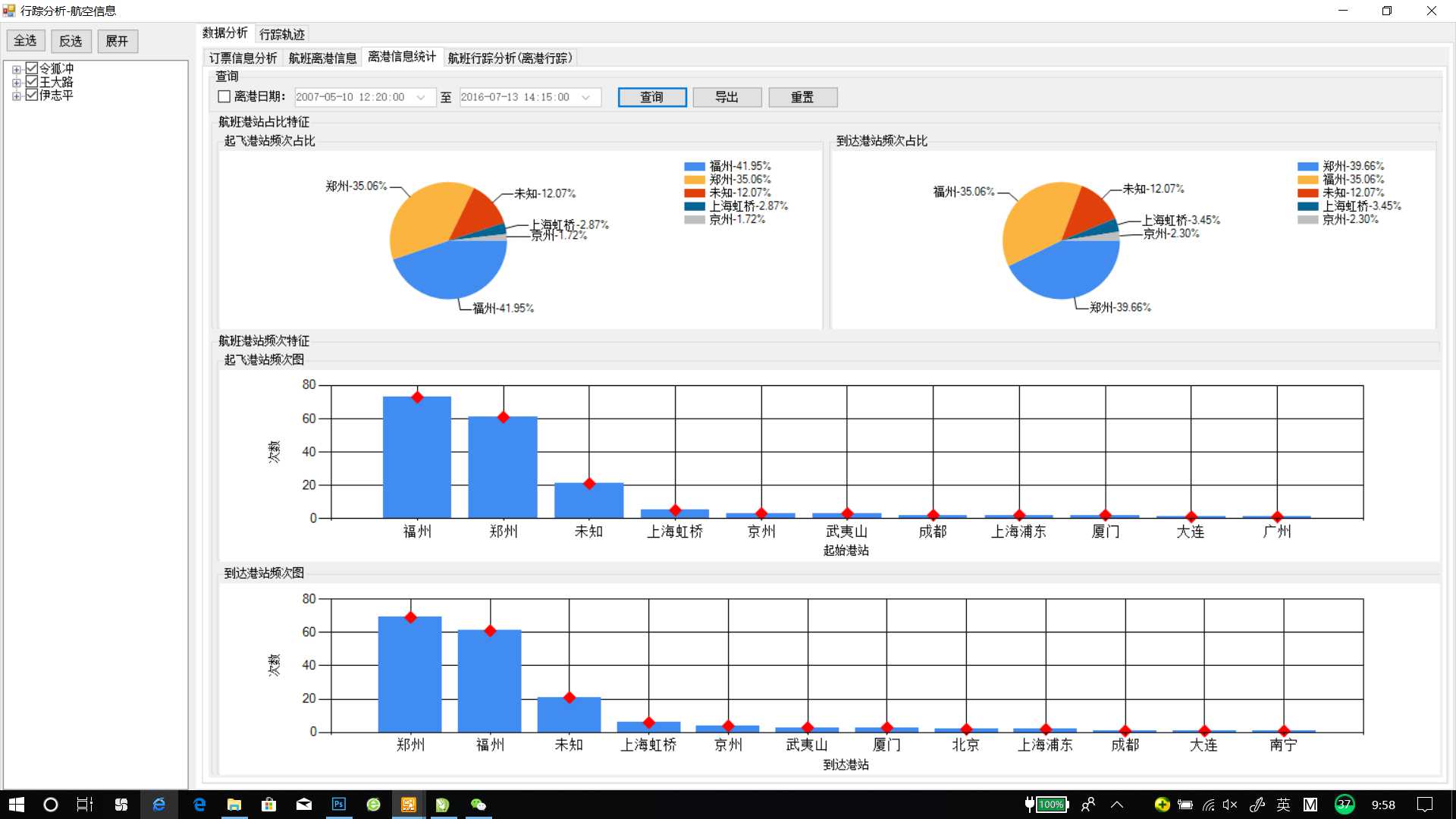 三合一数据分析软件